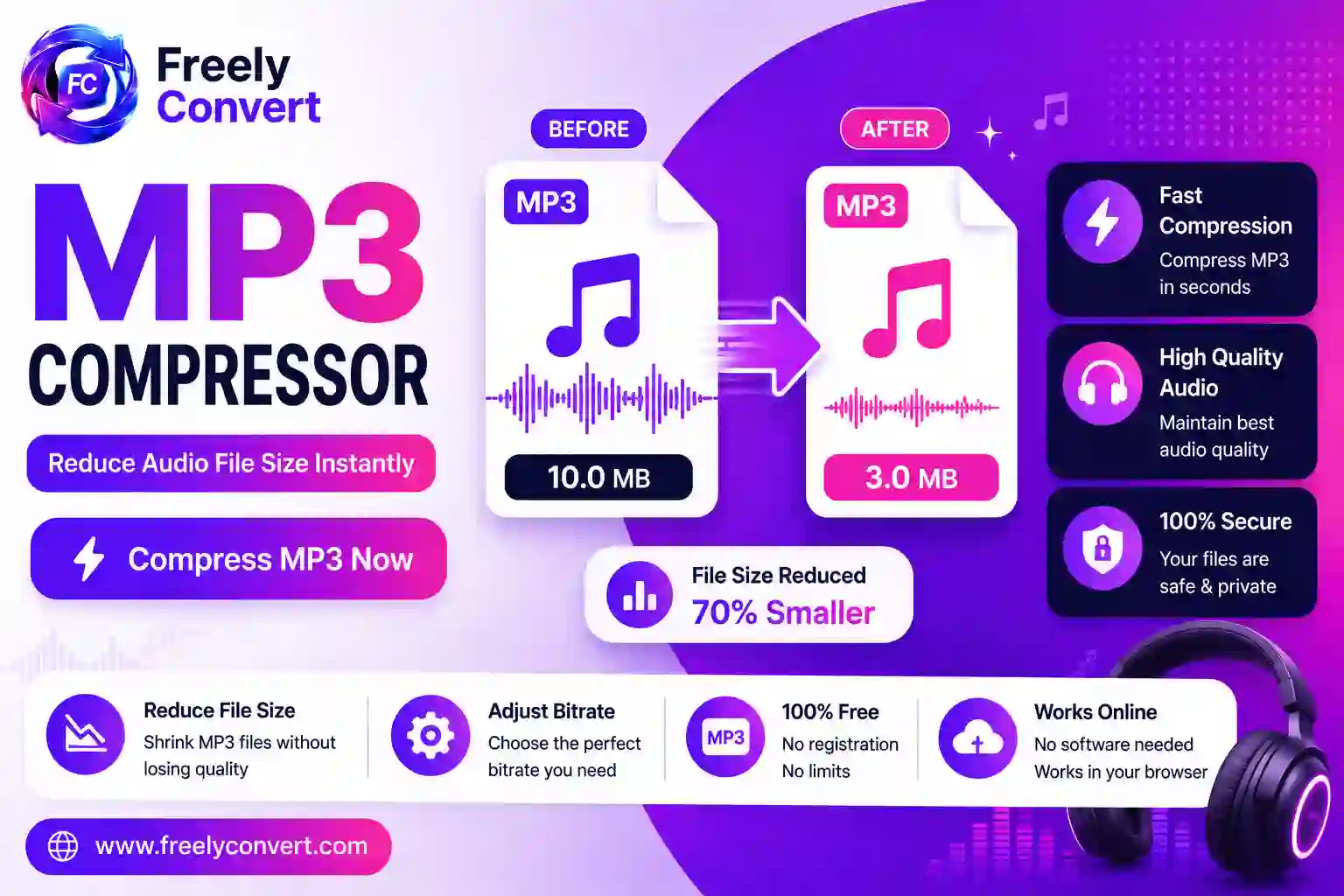 MP3 Compressor Online Free – Reduce MP3 File Size Without Losing Quality